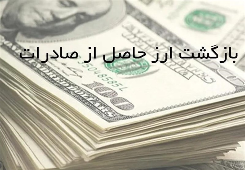 مهلت ارائه اسنادمالیاتی پروانه ورود موقت تا اردیبهشت 1404
