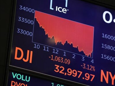 بازار سهام آمریکا بار دیگر قرمزپوش شد