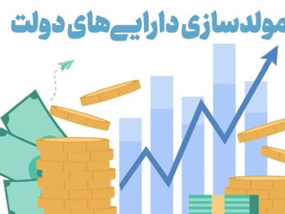 بررسی قیمت پایه، روش مولدسازی و مازاد بودن 45 فقره ملک دولتی