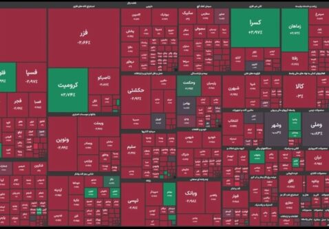 بورس در لبه سقوط یا بازگشت؟/خط اعتباری فعلاً بیاثر، اما بازار در محدوده ارزندگی