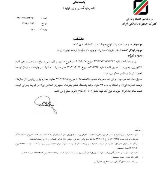 گمرک , 