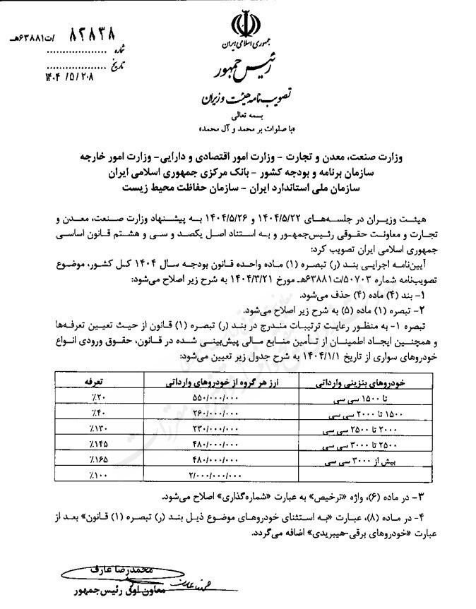 خودرو , 