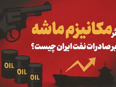 اثر مکانیسم ماشه بر صادرات نفت ایران چیست؟