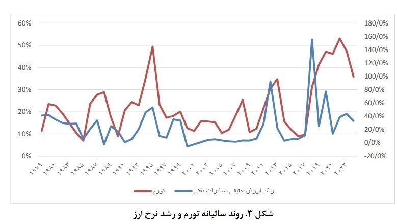 مرکز پژوهشهای مجلس شورای اسلامی ,