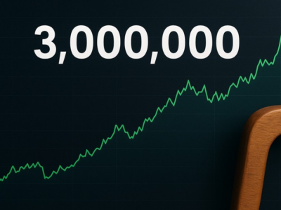 شاخص در ارتفاع 3‌میلیون جا خوش کرد؛ بورس در انتظار سوخت تازه برای صعود