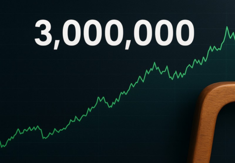 شاخص در ارتفاع 3‌میلیون جا خوش کرد؛ بورس در انتظار سوخت تازه برای صعود