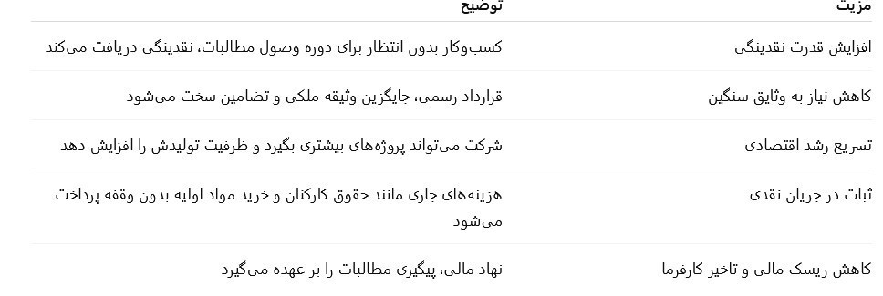 وزارت امور اقتصادی و دارایی جمهوری اسلامی ایران , 