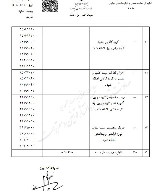 گمرک ,