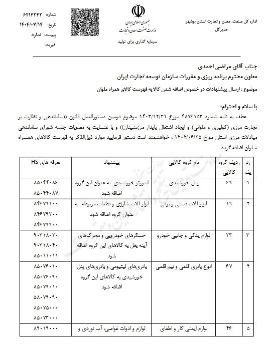 گمرک ,