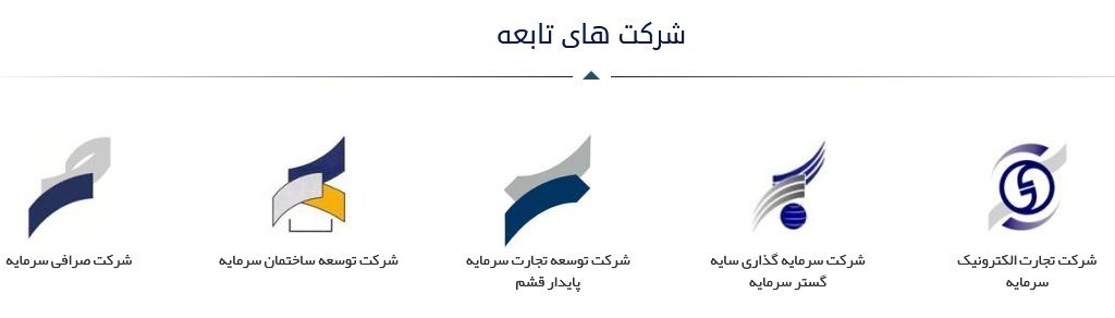 بانک مرکزی جمهوری اسلامی ایران , 