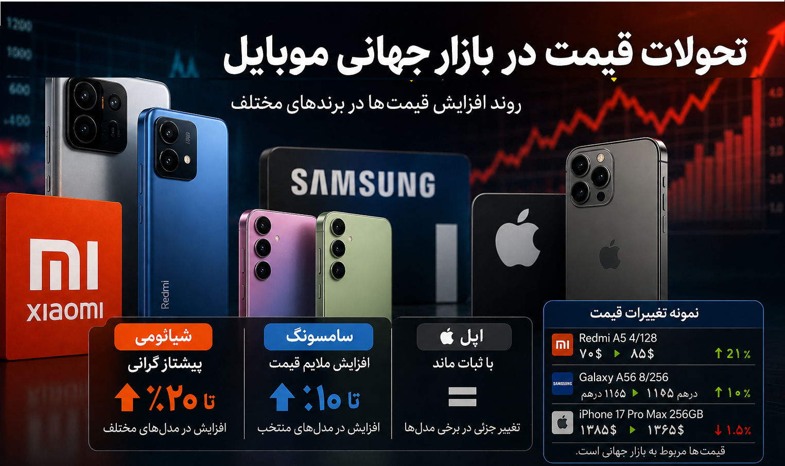 موبایل