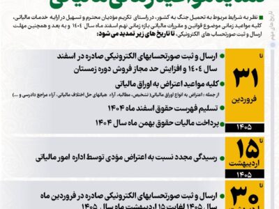 مالیات
