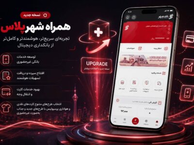 بانک شهر