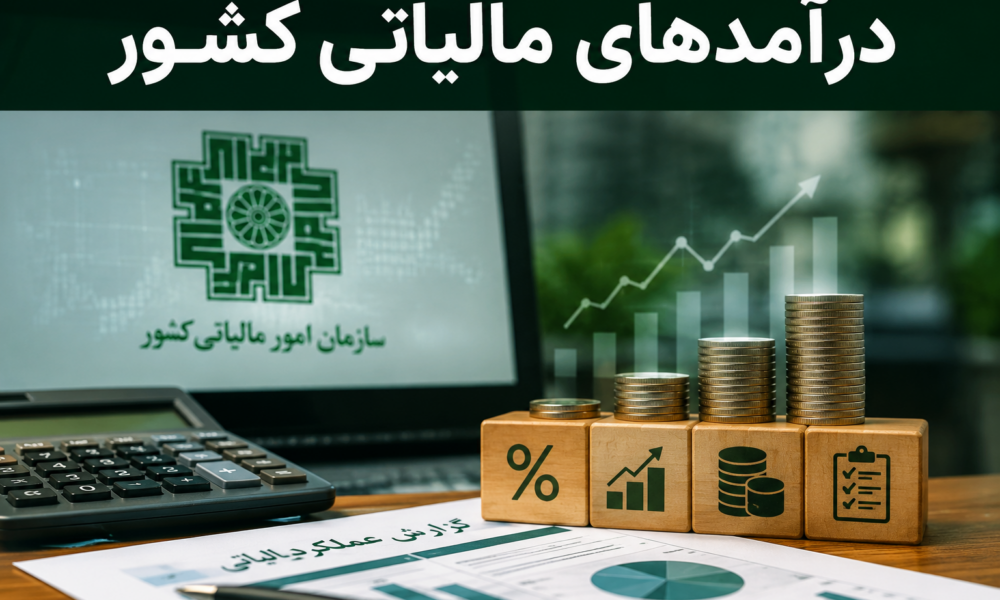 مالیات