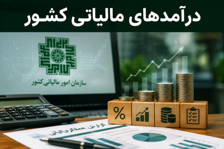 مالیات