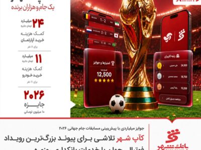 بانک شهر