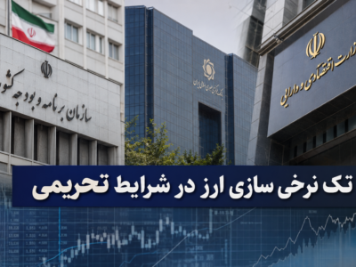 سازمان برنامه