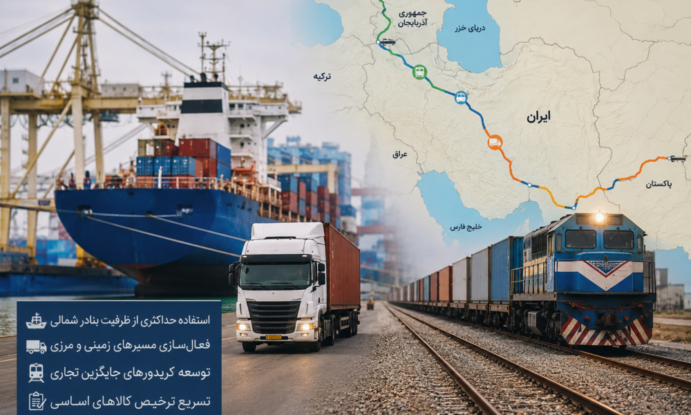 کریدور
