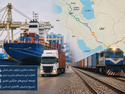 کریدور