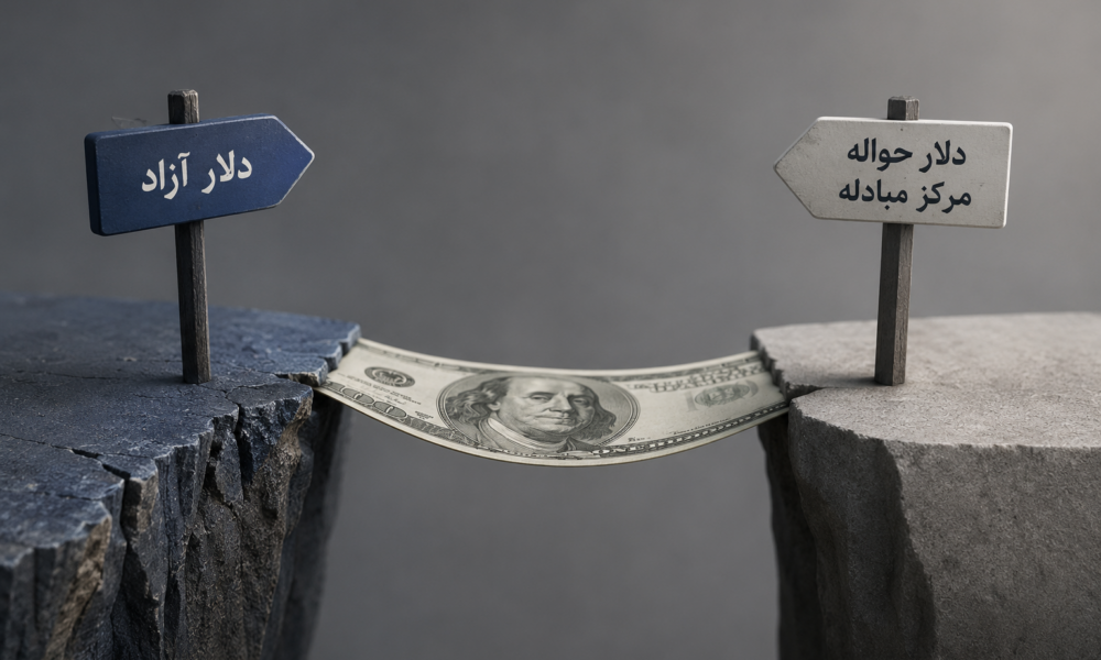 دلار