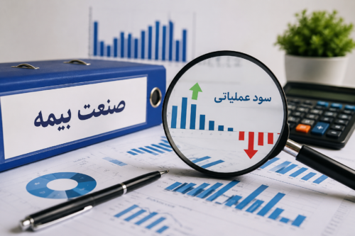 صنعت بیمه