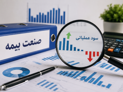 صنعت بیمه