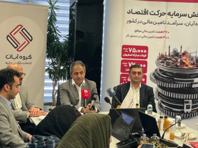 کارگزاری آبان